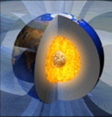 Maan magneettikentän dipolimuoto.