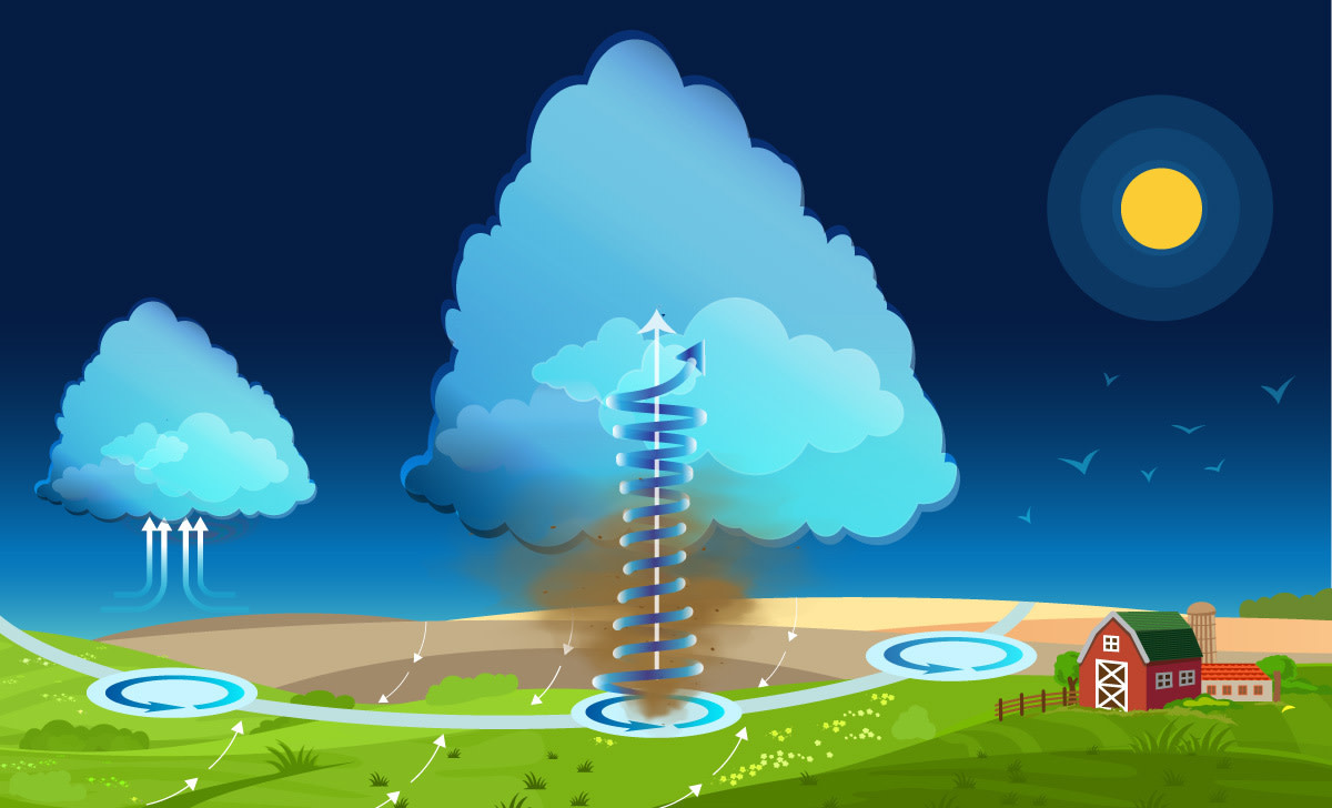 Kuva selitetty tekstissä.