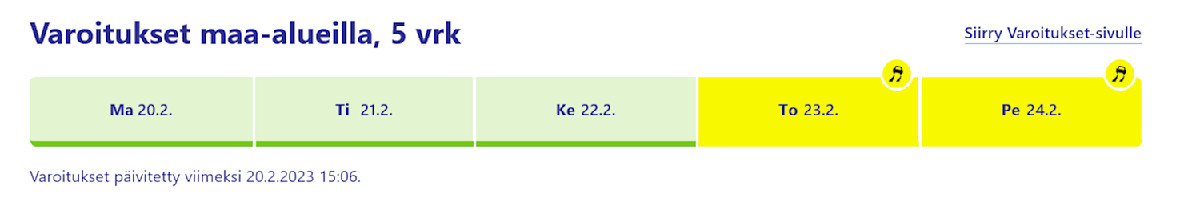 Esimerkki paikkakuntakohtaisista varoituksista paikallissääsivulla.