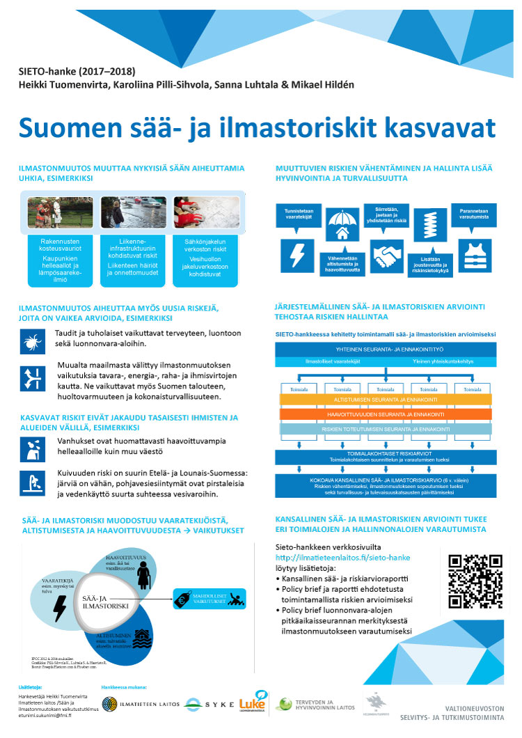 Posteri: Suomen sää- ja ilmastoriskit kasvavat (pdf)