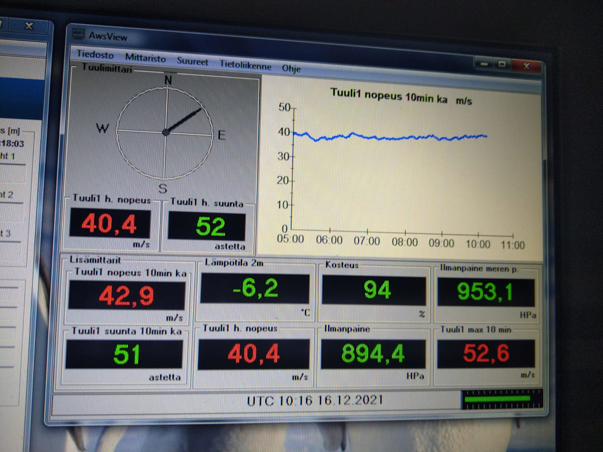 Kuva Aboan tuulimittarin lukemista 16.12.2021.