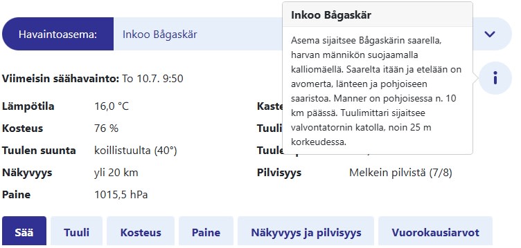 Esimerkki Rannikkoasemat-sivusta. Asema vlaitaan alasvetovalikosta ja alla näkyy aseman viimeisimmät mittaukset.