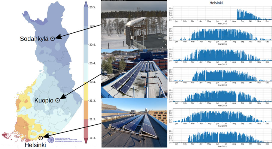 Suomen kartalla näkyy Helsingin, Kuopion ja Sodankylän sijainnit. Sen lisäksi on valokuvia kyseisten paikkakuntien aurinkovoimaloista sekä niistä saatua mittausdataa kuvaajissa.