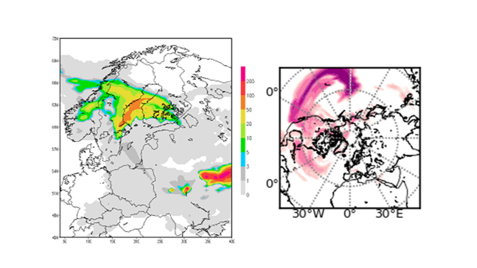 Esimerkkikuva säteilyn viuhkamaisesta leviämistä Suomeen. Oikealla kuva säteilyn leviämisestä pohjoisella pallonpuoliskolla.